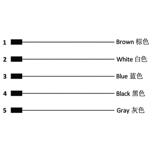 Коричневый синий черный Внутренний провод M8 B код 5 Pin штекер прямой разъем <span class=keywords><strong>USB</strong></span> кабель - Product Image 4