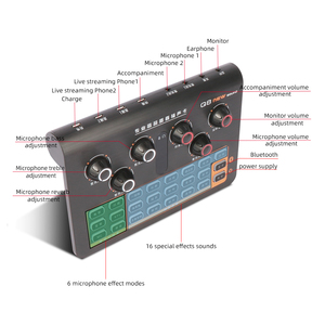 2020 China Baru Terbaik dan Toko Kartu Suara Eksternal Interface untuk Live V8 K10 - Product Image 2