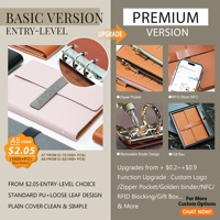 Organisateur de bureau A5, design original, articles cadeaux sur mesure, poche zippée de luxe, bloc-notes détachable avec blocage RFID personnalisé
