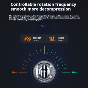 Giroscopio de Muñeca para Ejercicios de Brazo y Fortalecimiento de Muñecas - Product Image 3