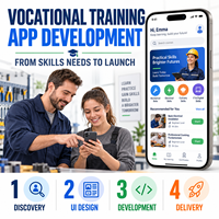 Développement d'applications de formation aux compétences professionnelles personnalisées pour iOS et Android avec bibliothèque de cours et évaluations pratiques LionCreate