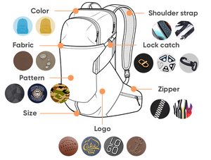 Sac à dos de voyage unisexe grande capacité <span class=keywords><strong>pour</strong></span> femmes - Product Image 2