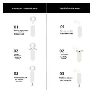 Pommeau <span class=keywords><strong>de</strong></span> Douche Aromatique Pré-filtre Design Moderne Mural Blanc pour Élimination du Chlore <span class=keywords><strong>de</strong></span> l'Eau du Robinet Domestique, <span class=keywords><strong>de</strong></span> la Rouille, <span class=keywords><strong>de</strong></span> la Boue et du Sable - Product Image 4