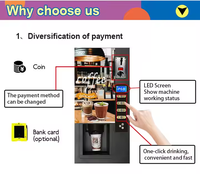 Distributeur automatique de café, distributeur de gobelets automatique, machine à café, fabricant chinois