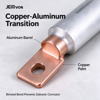Borne de câblage bimétallique JEMA à haute conductivité Cuivre-Aluminium pour mise à la terre haute tension et protection contre la foudre