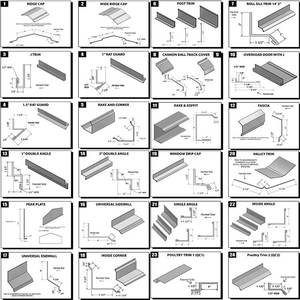 Siêu 6M CNC kim loại lợp TRIM gấp Báo Chí lên xuống tấm kim loại nhấp nháy thư mục - Product Image 3