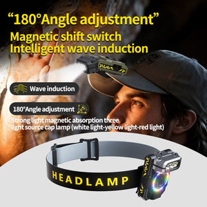 Nouveau produit d'usine : Lampe frontale EDC RVB multi-lumières, multifonctionnelle avec clip magnétique pour casquette, mini portable, lumière puissante, détecteur de mouvement - Product Image 2