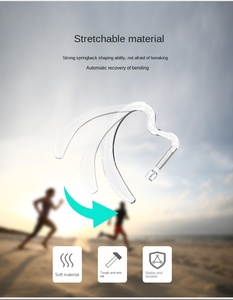 VIEFONG ER01 Micro para AirPods 1/<span class=keywords><strong>2</strong></span>/Pro, Gancho de Silicona para Oreja, Soporte Deportivo para Auriculares TWS, Anticaídas, Estable - Product Image 3