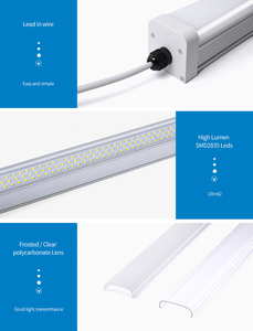 Lonyung <span class=keywords><strong>Tri</strong></span> bằng chứng đèn 0.6m .2M 1.5m 2.4m IP65 không thấm nước Batten ánh sáng bề mặt gắn linkable 60W 120W LED triproproof ánh sáng - Product Image 4
