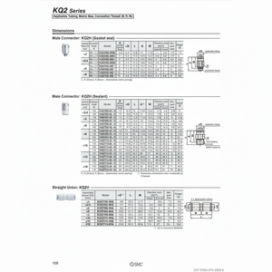 นิวเมติกส์แบบสัมผัสเดียว KQ2H08-02NS ชิ้นส่วนนิวเมติก SMC - Product Image 1