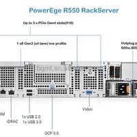 Serveur rack Dell PowerEdge R550 2U neuf avec deux processeurs Intel Xeon Scalable, mémoire DDR4 et disques SSD R650 R760 en stock