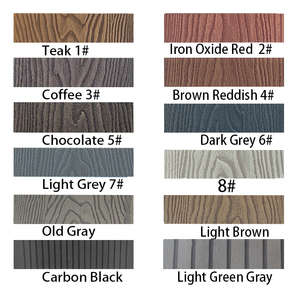 Ván Ngoài Dễ Dàng Cài Đặt <span class=keywords><strong>Wpc</strong></span> Decking Ngoài Trời Matt Grooved - Product Image 5