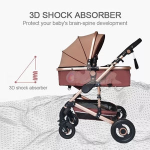 Cochecito de Bebé de Tela de la Marca <span class=keywords><strong>Agape</strong></span>/ODM Más Popular, de Alta Calidad, Multifuncional, Ecológico, con Ruedas Universales de 360°, Fácil de Plegar - Product Image 5