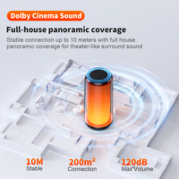 QERE HF33 Mini Enceinte Portable Sans Fil V5.3 Alimentée par CC avec LED RGB Clignotantes, Subwoofer Extérieur et Basses Puissantes pour Fêtes, 10 Heures d'Autonomie