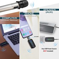 Panvotech – Microphone micro sans fil portable USB, ordinateur professionnel, pour téléphone, PC portable, enseignement Vlog