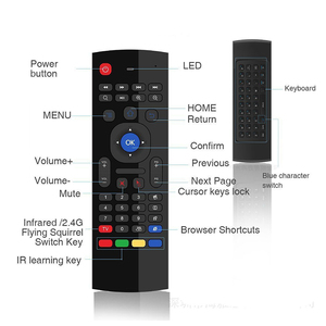 Mx3 chuột không khí từ xa 2.4G Mini Bàn phím không dây IR học tập điều khiển từ xa cho Android TV Box - Product Image 5