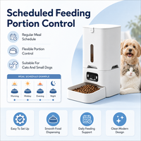 Distributeur automatique intelligent portable pour animaux de compagnie, distributeur de nourriture pour chats/chiens, grande capacité, fenêtre de visualisation des aliments, alimentation programmée