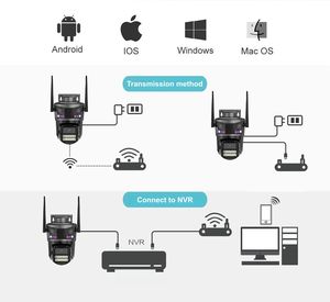Cámara IP WiFi <span class=keywords><strong>ICSEE</strong></span> de 9MP con Tres Lentes, Luces de Advertencia Rojas y Azules, PTZ IP66 para Sistema de Vigilancia Doméstica - Product Image 5