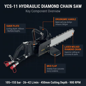 High Performance Aluminum Alloy/Stainless Steel Customized Hydraulic Diamond Concrete Chain <b>Saw</b> - Product Image 2