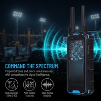 Sistema detector de radar para coche Uniden R8, láser, Net Escort, contador de velocidad, para motocicleta, mochila, drones, dispositivos R3, R7
