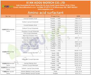 Vente en gros de lauroyl méthyl iséthionate de sodium naturel <span class=keywords><strong>Slmi</strong></span>/lauroyl méthyl iséthionate de sodium - Product Image 2