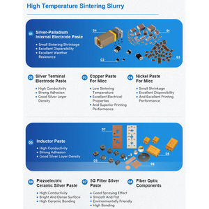معجون إلكترود داخلي سائل من الفضة والبلاديوم للمكونات الإلكترونية - Product Image 4