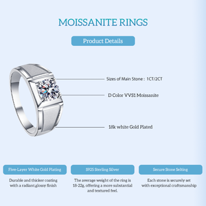 Großhandel Kostenloses Zertifikat Klassischer S925 Silber Rhodium-Plattierter Runder Brillantschliff 1ct 2ct Moissanit-<span class=keywords><strong>Ring</strong></span> für Herren - Product Image 2