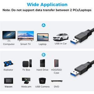 1M 2M 3M USB 3,0 macho a macho Cable 5Gbps doble USB a Cable Compatible con ventilador de refrigeración de <span class=keywords><strong>disco</strong></span> <span class=keywords><strong>duro</strong></span>, reproductor de DVD - Product Image 6