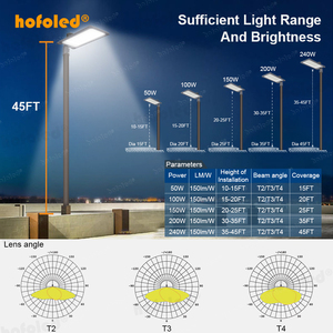Lampe de parking <span class=keywords><strong>public</strong></span> extérieure 240W, IP67, étanche, en aluminium, éclairage de jardin, 200W, différentes puissances 50W, 100W, 150W, <span class=keywords><strong>lampadaire</strong></span> LED - Product Image 5