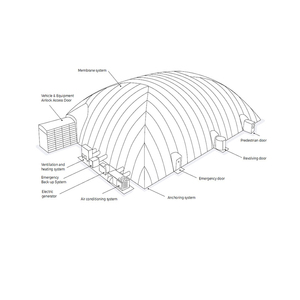 Meilleur prix <span class=keywords><strong>de</strong></span> gros Installation facile Grande structure à membrane gonflable Dôme à air pour courts <span class=keywords><strong>de</strong></span> tennis - Product Image 6