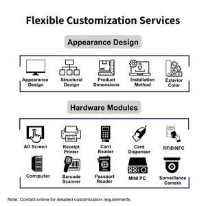 Quiosco de registro de licencia de coche con pantalla táctil de 21,5 pulgadas, quiosco de pago de boletos de tráfico, máquina Terminal de autoservicio - Product Image 6