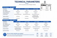 Báscula de Control Dinámica Automática con Sistema de Rechazo y Clasificación por Peso para Bolsas de Alimentos, Snacks, Botellas y Cartones