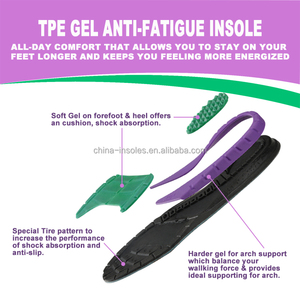 SINCE מותאם אישית רגל שטוחה מדרס נעל אורטופדי נוחות רכה בולם זעזועים קשת תמיכת tpe ג'ל מדרסים אורתוטיים - Product Image 2