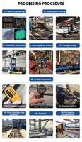 Taller de Fabricación de Acero Prefabricado, Taller de Soldadura de Metales, Planta de Ensamblaje de Manufactura Ligera
