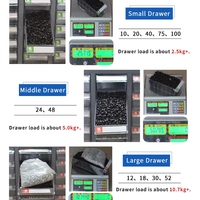 Armoire de rangement multi-spécifications avec cadre en acier gris et tiroirs en plastique transparents pour l'organisation de loisirs créatifs et de garage domestique