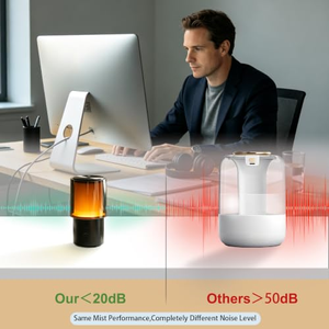 Essential Oil Aroma <b>Diffuser</b> 3 Color <b>LED</b> Night <b>Light</b> 2 Mist Mode Quiet 30dB Portable Desktop Humidifier Electric Hotel 1 Year - Product Image 3
