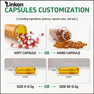 ODM/OEM <span class=keywords><strong>Broccoli</strong></span> <span class=keywords><strong>Extract</strong></span> Capsules Sulforafane Antioxidant Leverontgifting Immuunondersteuning Volwassenen - Product Image 2