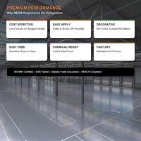 Kit de peinture époxy pour sols, résistant à l'usure, antidérapant, imperméable pour garage, usine, atelier, entrepôt, béton