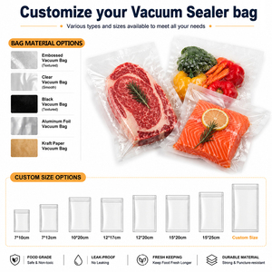Custom <strong>Printed</strong> Heat Seal PA Nylon Frozen Food <strong>Meat</strong> Cooked Breakfast Hot Dog Sausage Packaging Vacuum Bags - Product Image 5