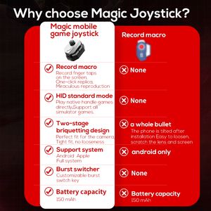 Mobile Controller di gioco <span class=keywords><strong>MEMO</strong></span> MB02 PUBG Mobile gioco Joystick per cellulare leggende telefono gioco Joystick - Product Image 4