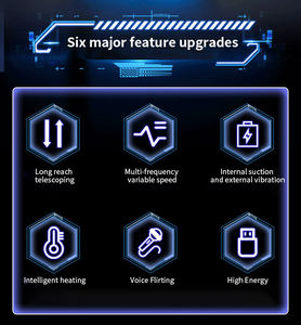 Выдвижной ЖК-экран, секс-игрушка для взрослых, космический мастурбатор, вибратор, со звуком, для тренировки пениса, с подогревом - Product Image 6
