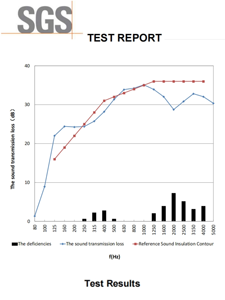 <span class=keywords><strong>Studio</strong></span> d'<span class=keywords><strong>enregistrement</strong></span> à domicile moderne pratique <span class=keywords><strong>cabine</strong></span> insonorisée à cadre en acier mobile silencieux pour ensemble de batterie de piano en direct centre commercial de bureau à domicile - Product Image 6