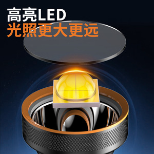Linterna LED Portátil de Aleación de Aluminio, 5W, 4000mAh, Luz de Trabajo COB, para Pesca al Aire Libre, Alta Luminosidad, Largo Alcance - Product Image 4