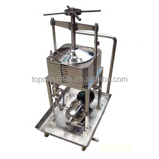 Small Size Series BAS Stainless Steel