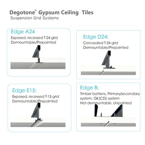 Panneaux insonorisants pour décoration intérieure Plafond à grille suspendue Isolation en <span class=keywords><strong>laine</strong></span> <span class=keywords><strong>de</strong></span> <span class=keywords><strong>roche</strong></span> Panneau d'insonorisation <span class=keywords><strong>Insert</strong></span> <span class=keywords><strong>de</strong></span> bord spécial - Product Image 4