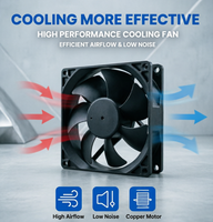 Ventilateur de refroidissement carré en plastique 2 broches 120 mm à vitesse réglable 3000 tr/min avec grille de protection pour PC, serveur et projets de refroidissement DIY