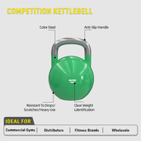 Kettlebells de compétition colorées fournis par l'usine OKPRO