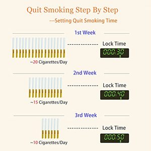 Xách tay hẹn giờ bỏ hút thuốc khóa hẹn giờ thuốc lá trường hợp Hộp Thuốc Lá với bộ đếm thời gian - Product Image 5