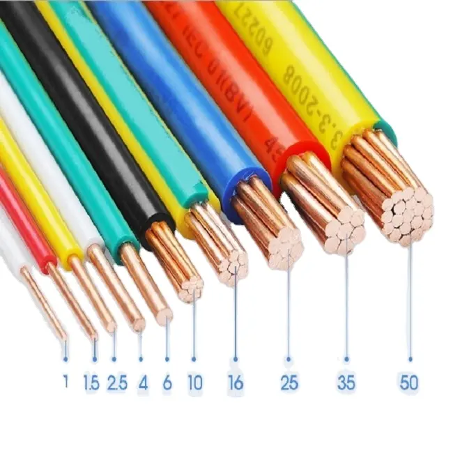 1.5mm 2.5mm 4mm 6mm 10mm 16mm H05V-K / H07V-K Electric Wire cable prices wire manufacturers