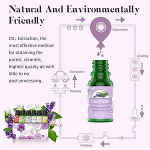 Tinh dầu hoa thiết lập của 6 Premium tinh dầu-hoa nhài & <span class=keywords><strong>Ylang</strong></span> <span class=keywords><strong>Ylang</strong></span> & Rose & hoa oải hương & Cherry Blossom & Gardenia dầu hương liệu - Product Image 4